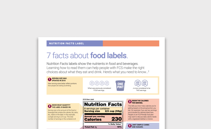 7 Facts About Food Labels Fact Sheet