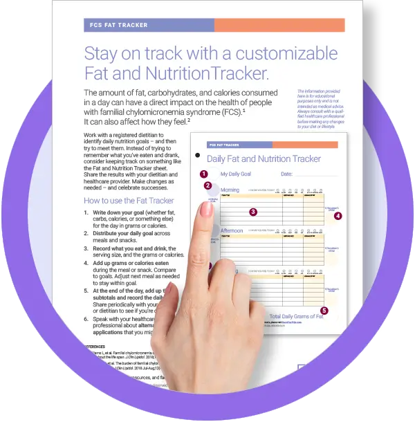Instructions For Daily Fat & Nutrition Tracker Fact Sheet